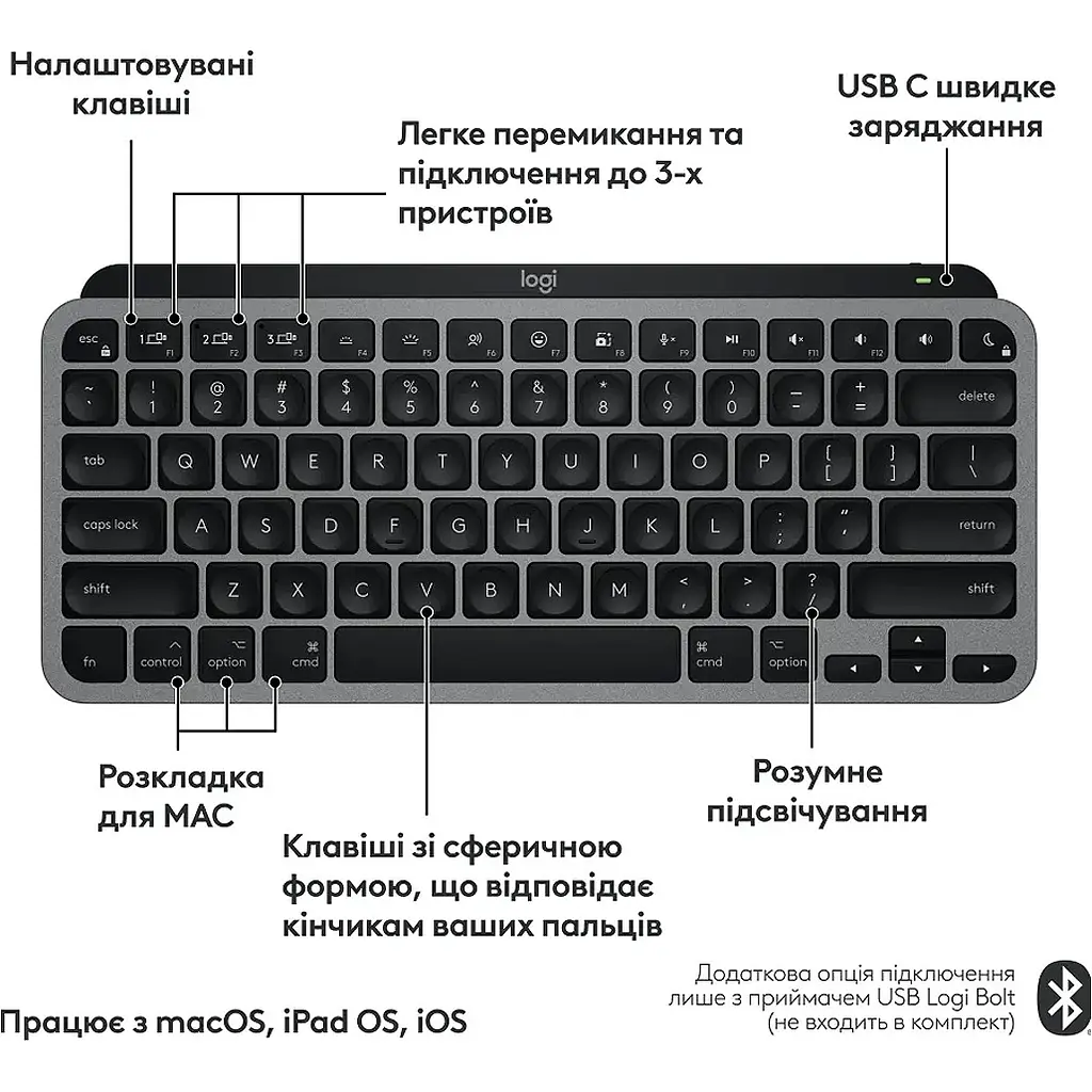 Клавиатура Logitech MX Keys Mini для Mac Space Gray (920-012652) [111485] - фото 4