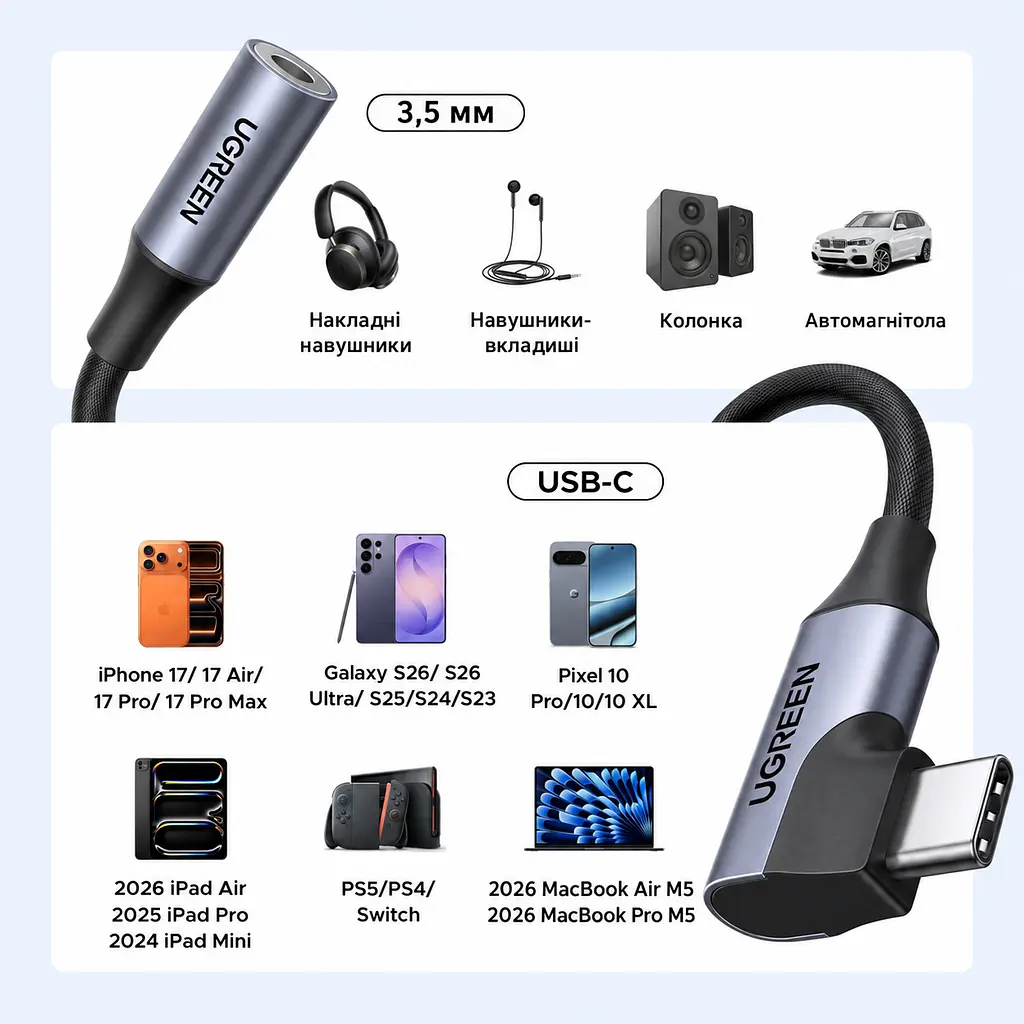 Аудіоперехідник UGREEN CM991 зі штекера USB-C на гніздо 3,5 мм Jack із ЦАП DAC до 24 біт/96 кГц з підтримкою мікрофона гарнітури з підтримкою пульта сумісних навушників для музики та дзвінків з кутовим штекером 90° з кабелем у нейлоновому обплетенні довжина 10 см сірий (95589) - фото 10