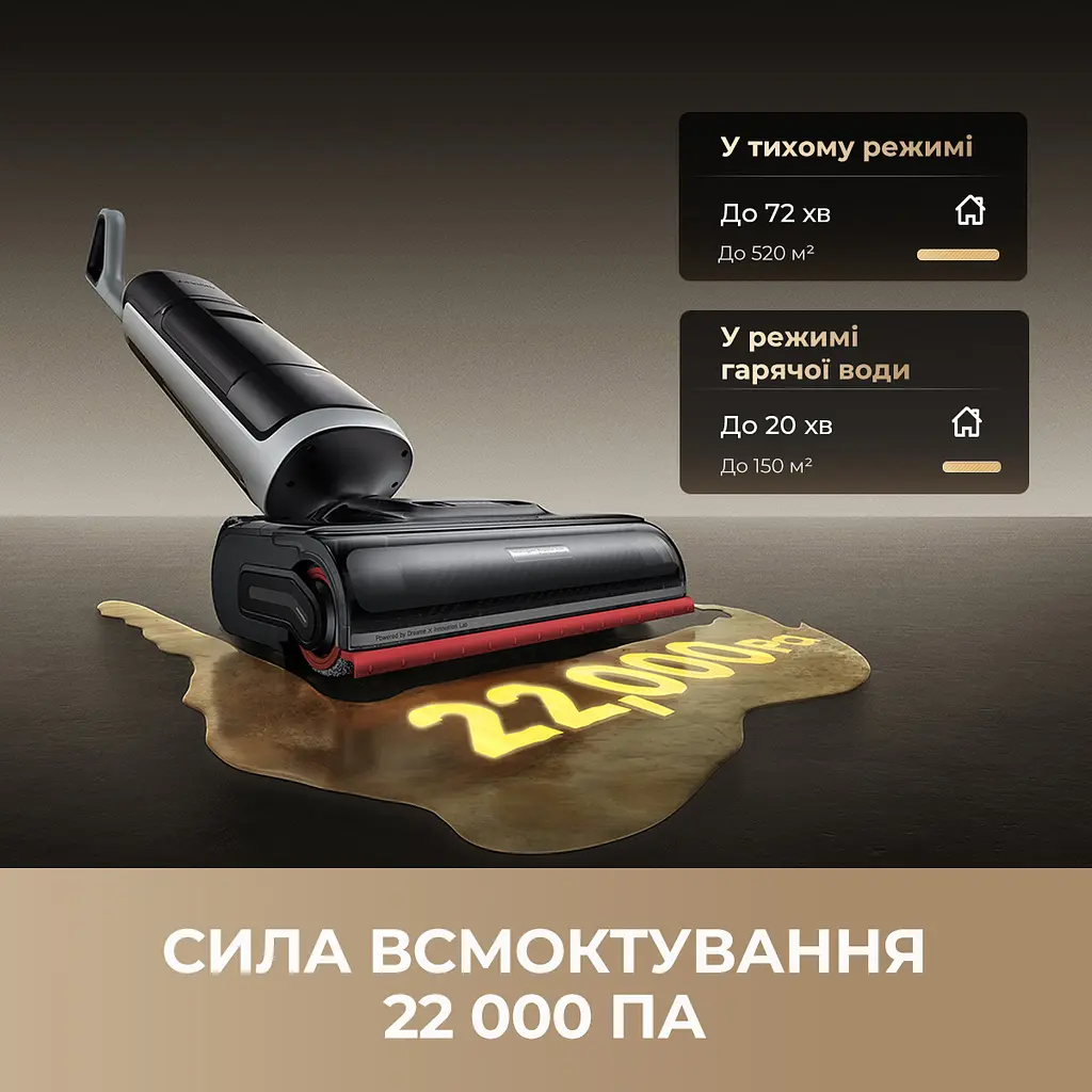 Беспроводной моющий пылесос Dreame H15 Pro Heat - фото 2