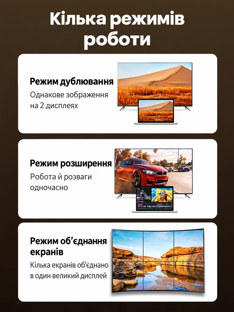 Оптоволоконний кабель HDMI UGREEN HD183 2.1 8K 60 Гц 40 м чорний (55509) - фото 7