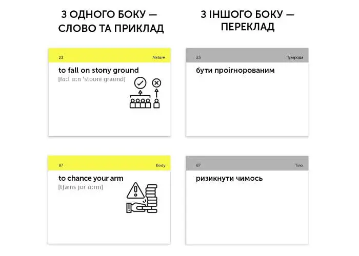 Настільна гра English Student Картки для вивчення англійської мови English Student Idioms B1-B2 (укр.) (591225996) - фото 2