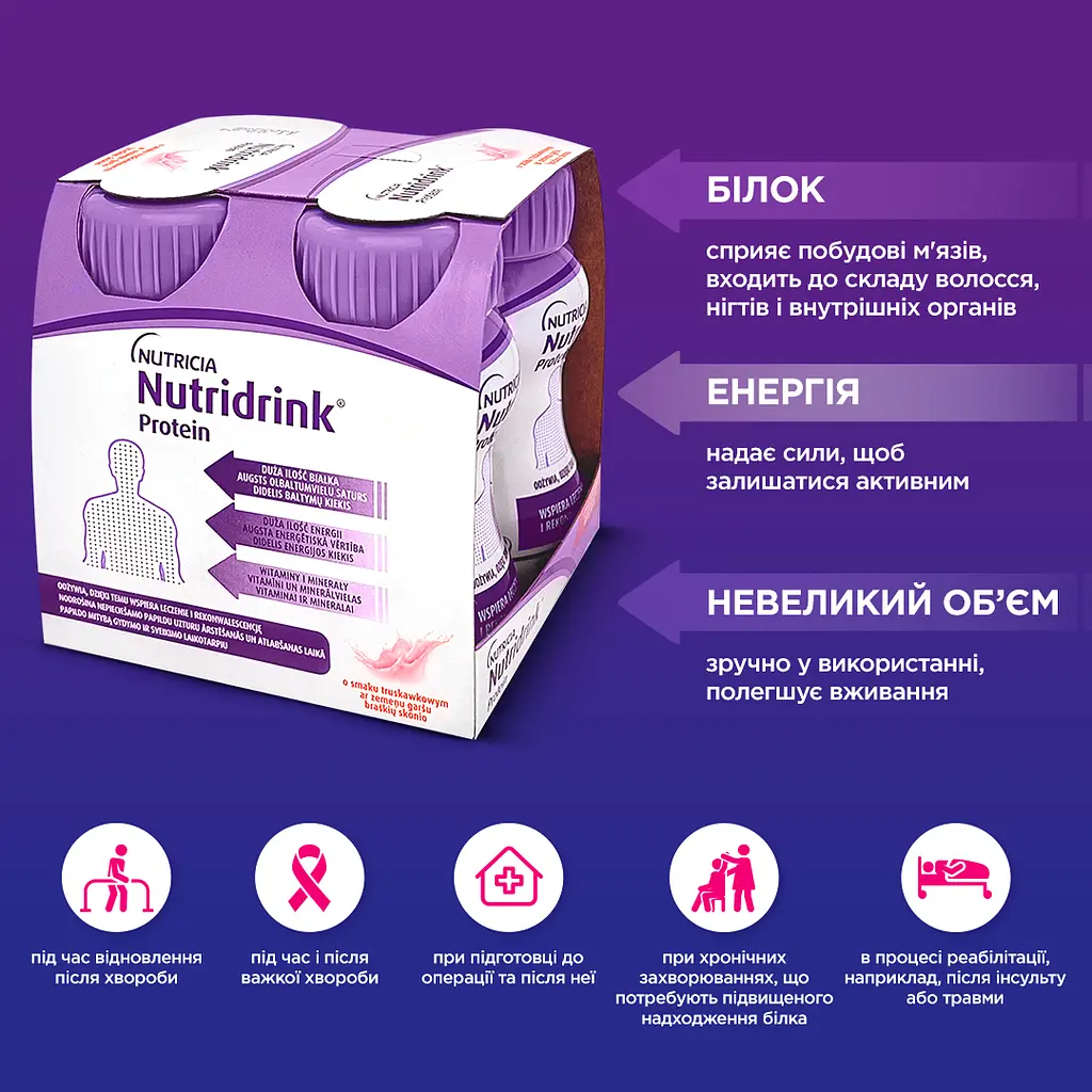 Уцінка. Набір ентеральне харчування Nutricia Nutridrink Protein зі смаком полуниці 4х125 мл   - фото 6