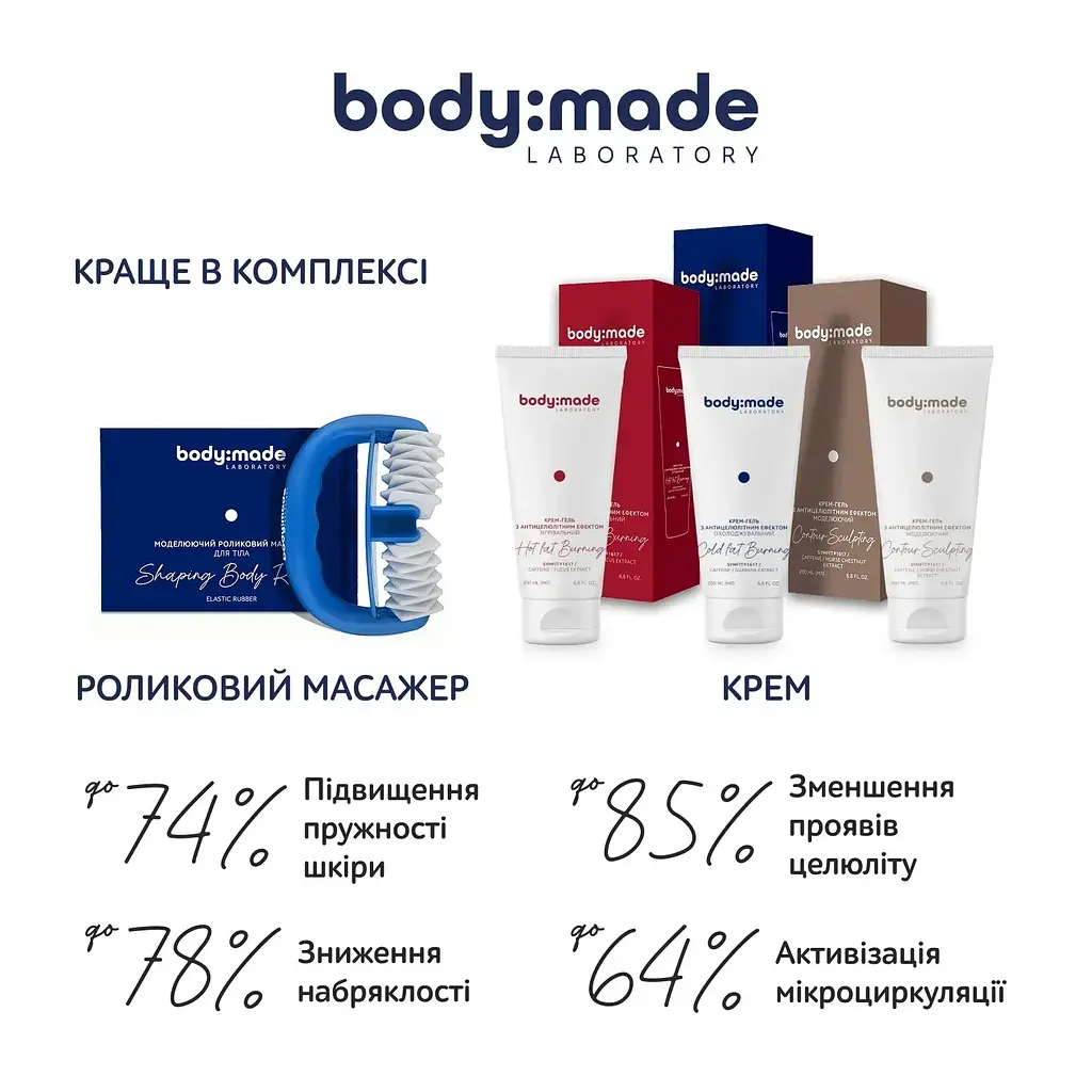 Моделюючий роликовий масажер для тіла BodyMade (290067) - фото 6