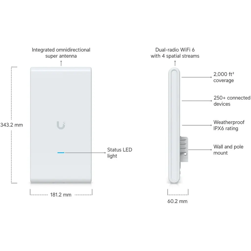 Точка доступу Ubiquiti UniFi 6 Mesh Pro (U6-MESH-PRO) - фото 8