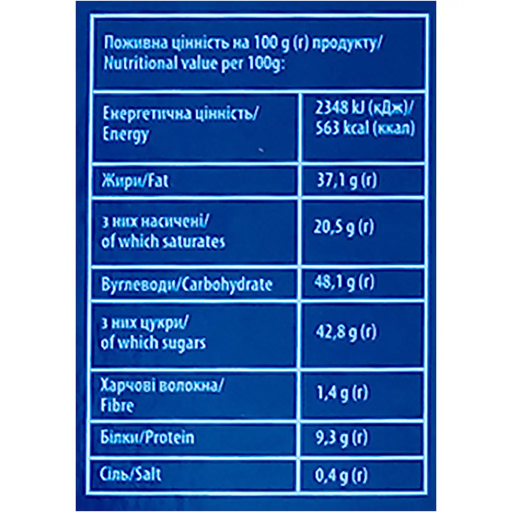 Цукерки Millennium Classic Асорті Elegance молочні 285 г - фото 3