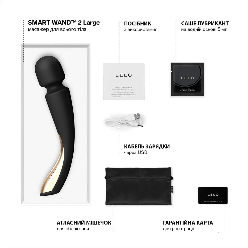 Вибратор Lelo Smart Wand 2 Large -микрофон - фото 6