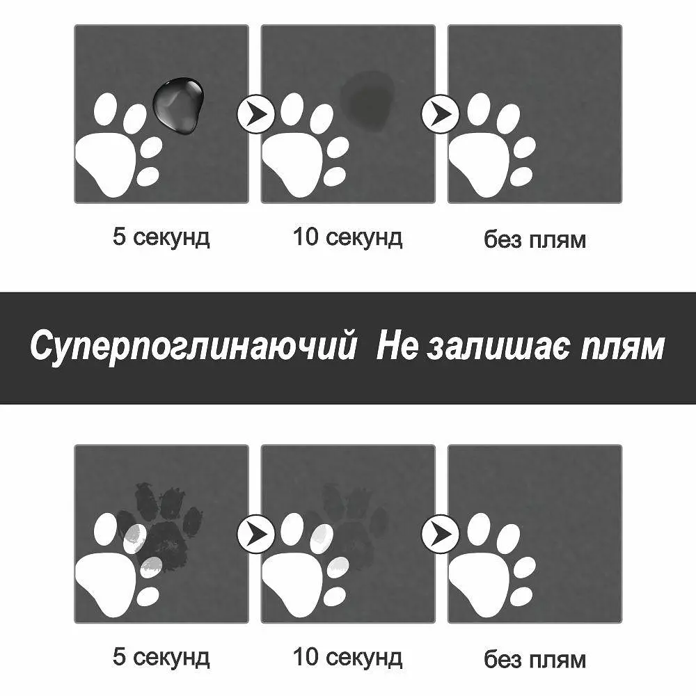 Антиковзний Поглинаючий Швидковисихаючий Килимок під миски для домашніх тварин Сліди 30 х 45 см Чорний - фото 3