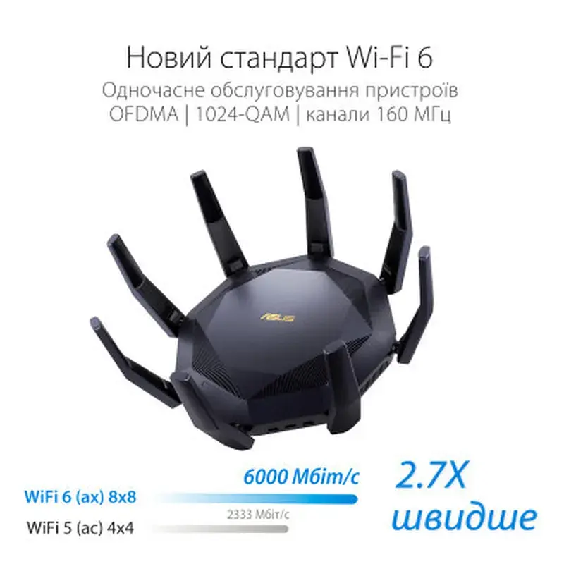 Маршрутизатор ASUS RT-AX89X (90IG04J1-BM3010) - фото 12
