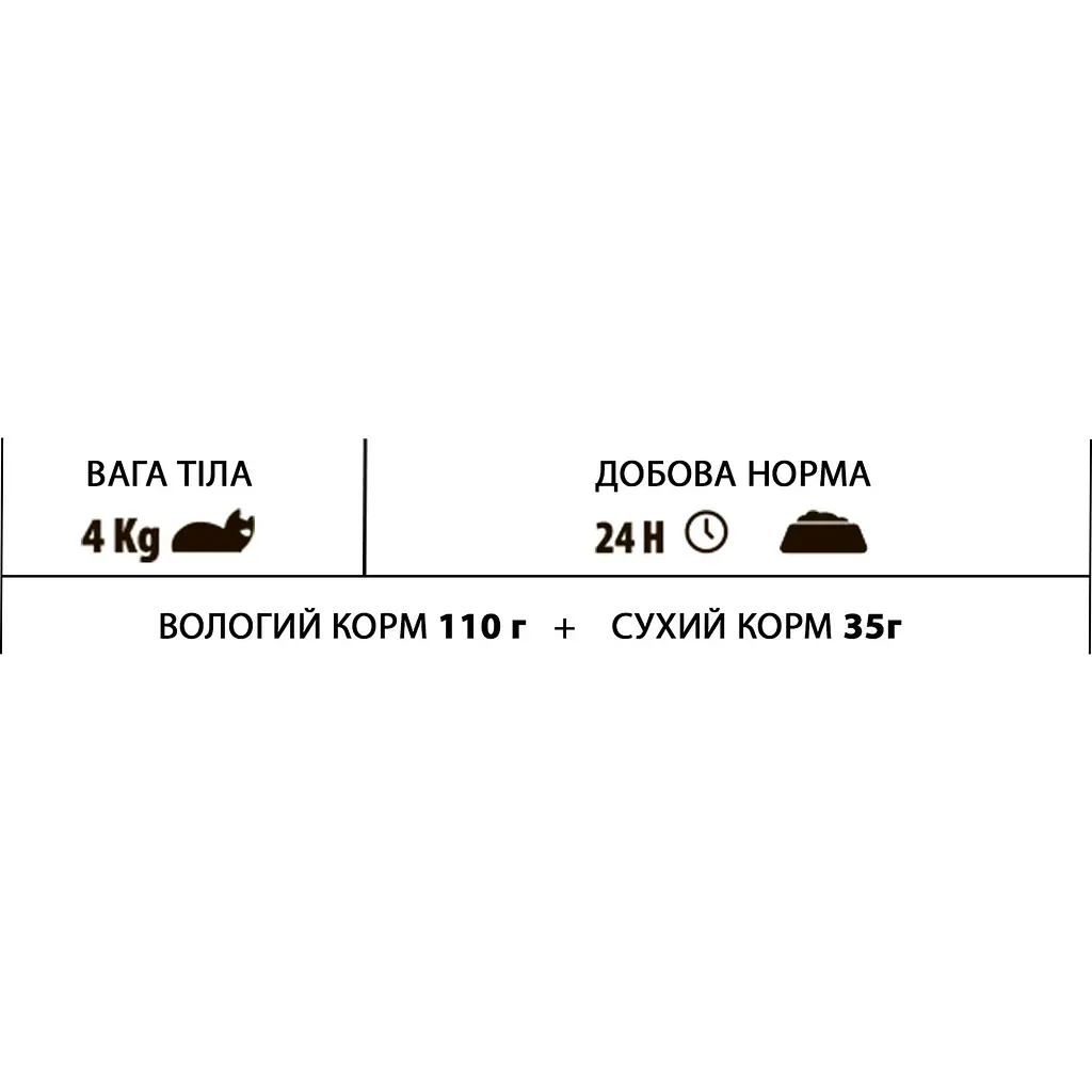 Влажный корм для кошек Almo Nature HFC Cat Natural с курицей и киноа 70 г (5418H) - фото 3