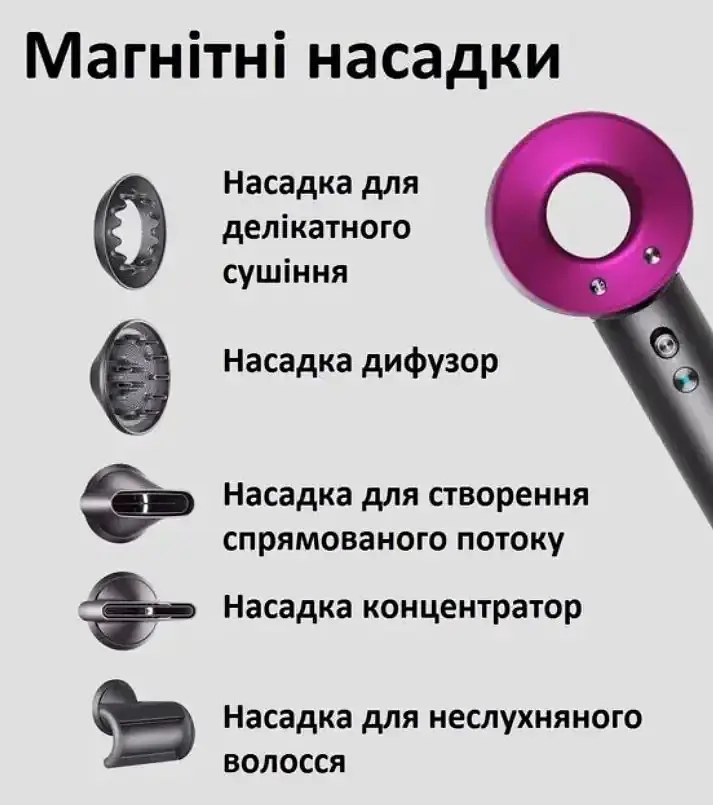 Фен з іонізацією Super Hair Dryer 5в1 безшумний з 5 насадками для укладання волосся 1600 Вт - фото 7