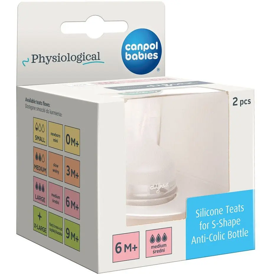  Соска силиконовая для бутылочки Canpol babies S-Shape L средняя 2 шт. (59/893) - фото 5
