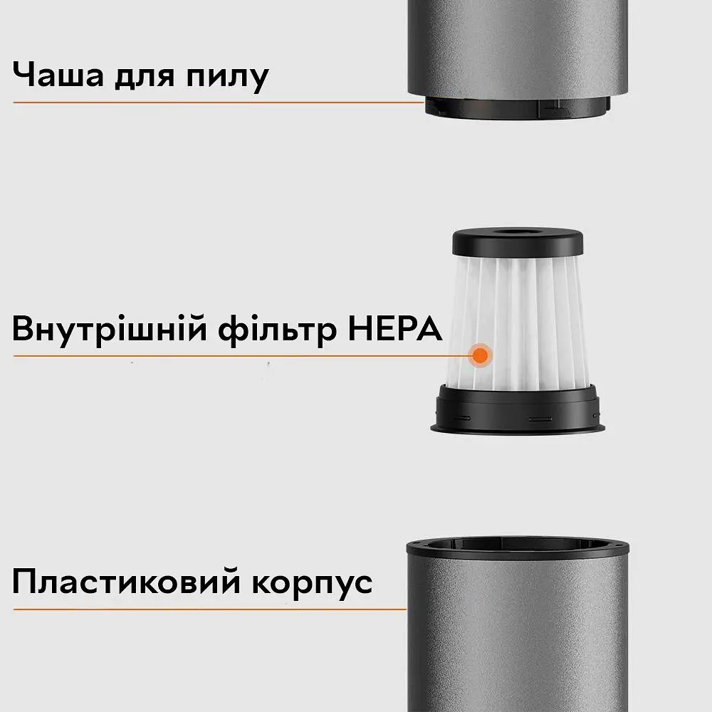 Портативний акумуляторний пилосос Xiaomi MIUI XT01B Vacuum Cleaner 40W 2000mAh бездротовий Light Grey - фото 6