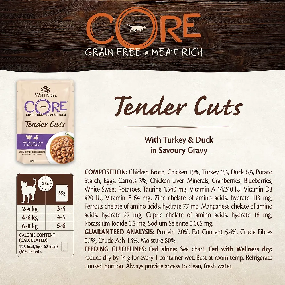 Набір консервів для котів Wellness CORE Tender Cuts Turkey Selection Multipack з індичкою - фото 4