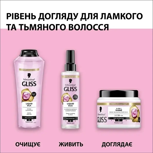 Бальзам Gliss Liquid Silk Shine для ламкого та тьмяного волосся 200 мл - фото 5