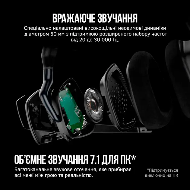 Навушники Corsair бездротові ігрова гарнітура Void RGB Elite Wireless Carbon (CA-9011201) - фото 5