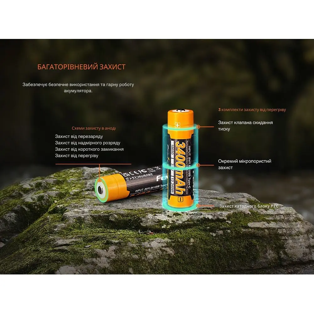 Аккумулятор Fenix ​​18650 (3400 mAh) Type-C V3.0 - фото 11
