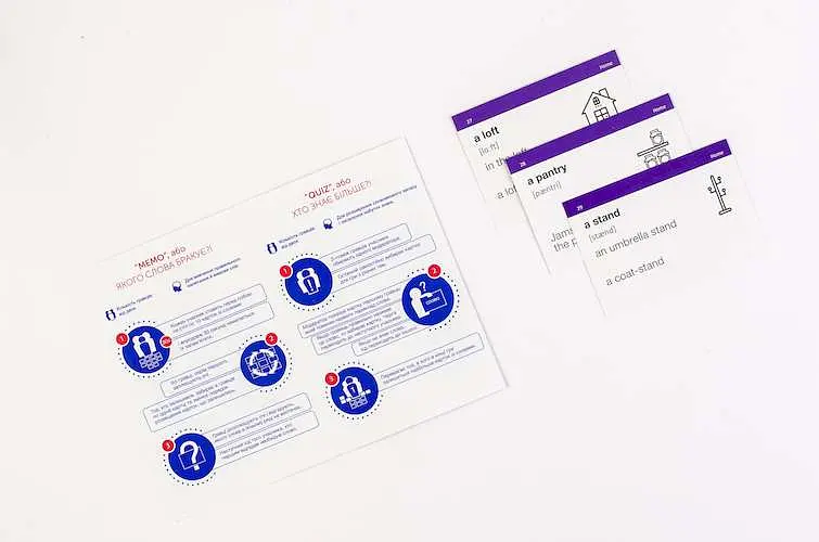 Настільна гра English Student Картки для вивчення англійської мови English Student Proficient C2 (укр.) (39122632) - фото 5