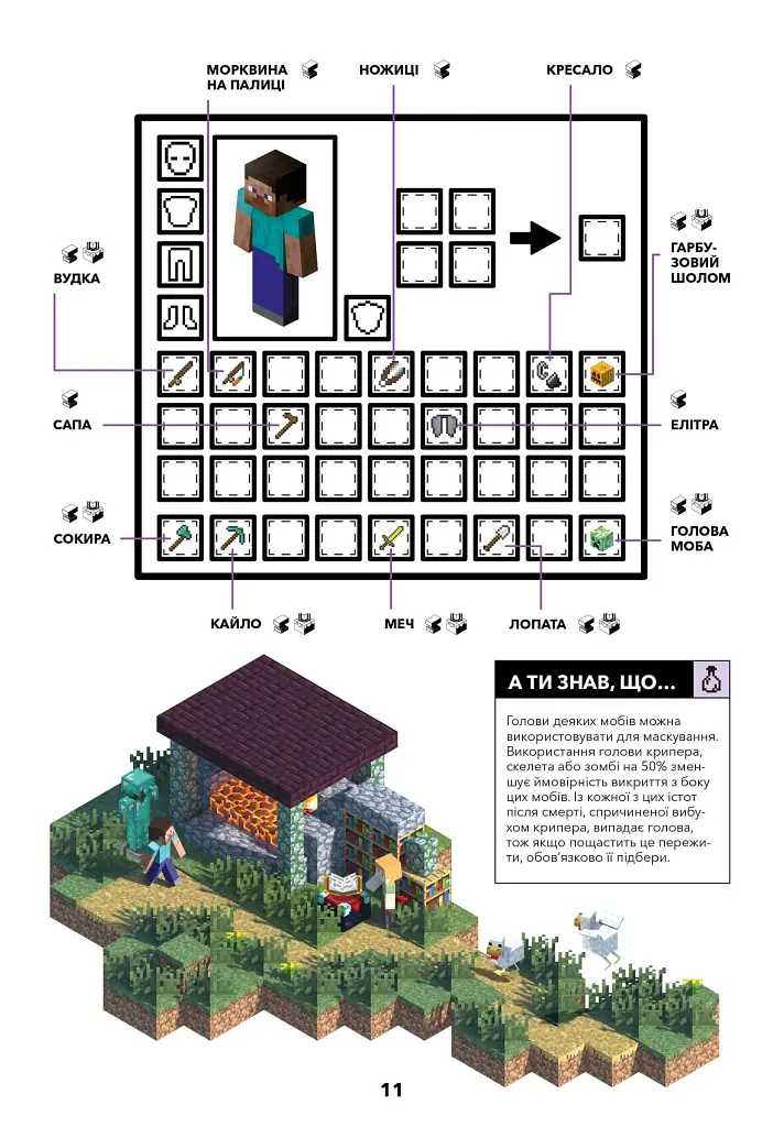 Minecraft. Довідник чарів та зілля - Стефані Мілтон - фото 5