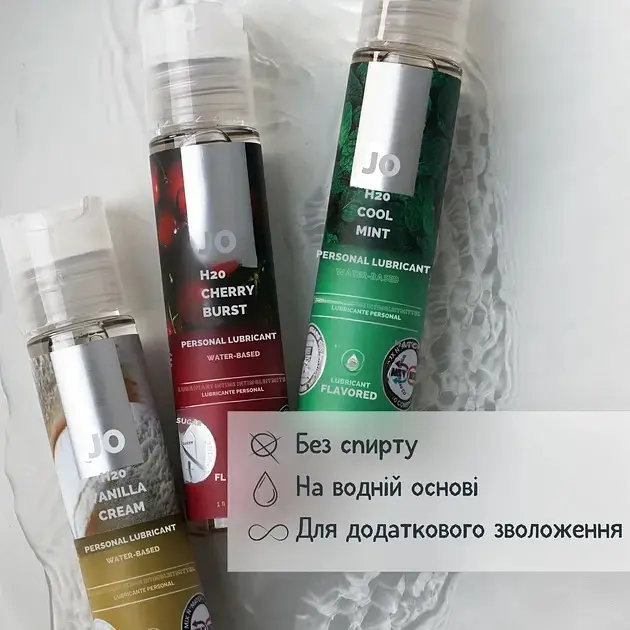 Лубрикант JO H2O со вкусом вишни 30 мл - фото 3