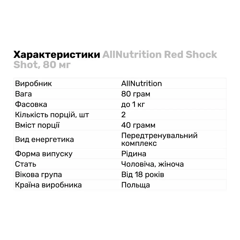 Предтренировочный комплекс Allnutrition Red Shock Shot 80 мл - фото 2