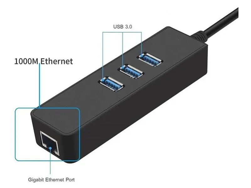 Мультипортовий адаптер Dynamode USB-C 3.1 RJ-45 + 3-Port (USB3.1-TYPEC-RJ45-HUB3) - фото 3