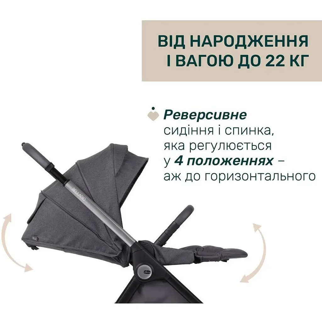 Коляска Chicco Bellagio 2 в 1 темно-серая (87136.45.01) - фото 13