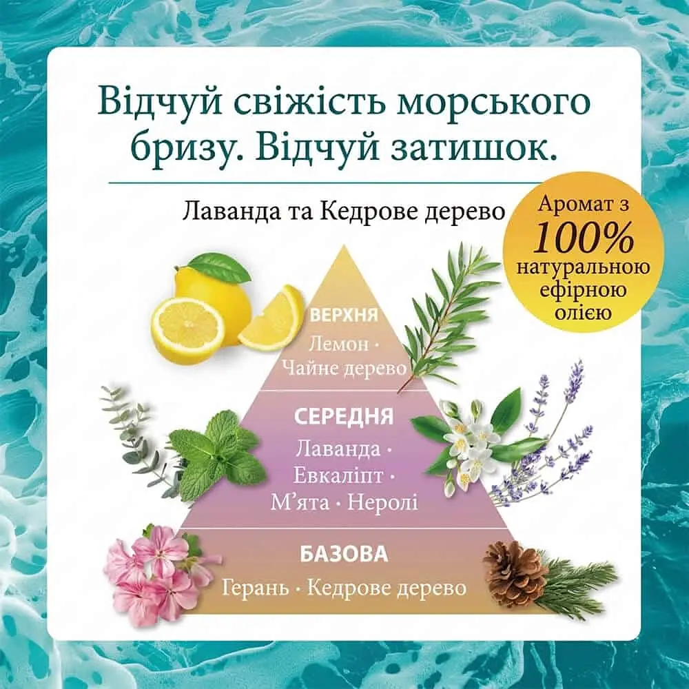 Шампунь для оздоровлення волосся та шкіри голови Ocean Essence Cocopalm 450 мл - фото 2