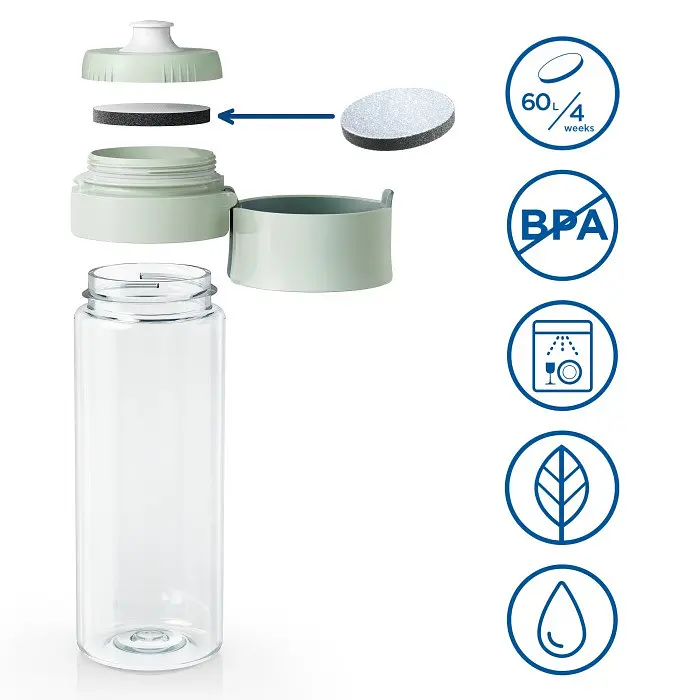 Фільтр-пляшка Brita Vital 600 мл зелена (1052263) - фото 4
