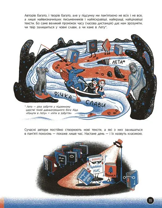 Що воно таке? Українська література - Анастасія Євдокимова - фото 9