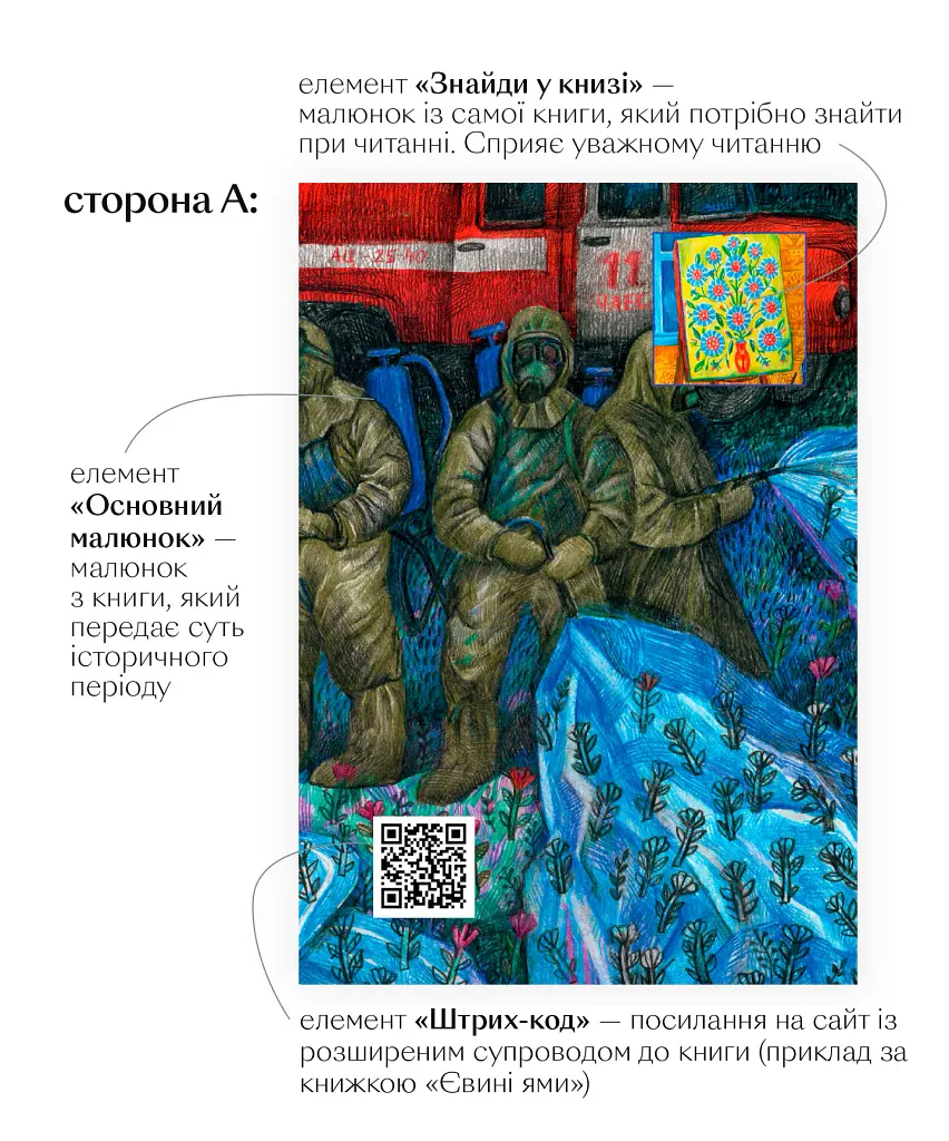 Квіти біля четвертого - Катерина Міхаліцина - фото 6