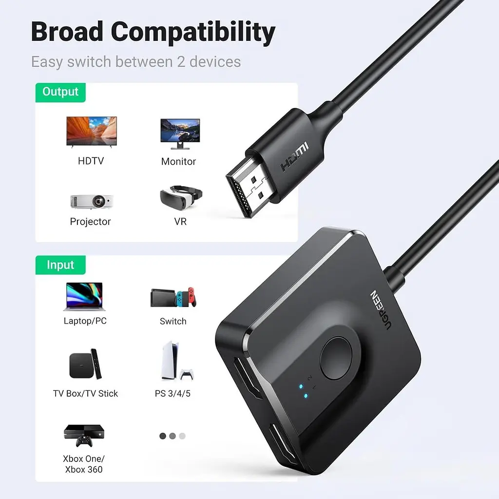 Спліттер UGREEN 2в1 HDMI Switcher 4K@60Hz CM311 з кабелем HDMI 1 м (70607) - фото 7