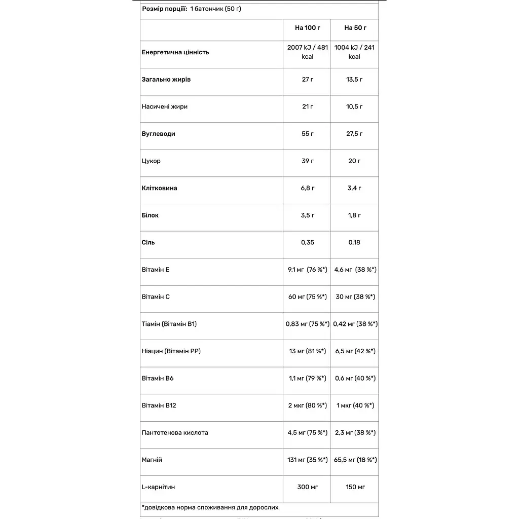 Батончик енергетичний Go On Nutrition Vitamin bounty+ l-carnitine 50 г - фото 2