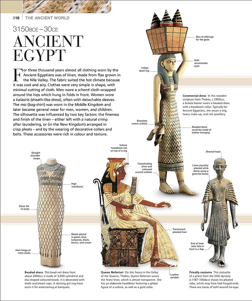 Fashion. The Definitive Visual Guide - фото 2
