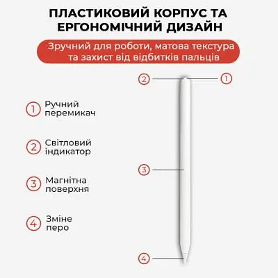 Стилус AirOn AirSens white for iPad (6126755813230) - фото 6