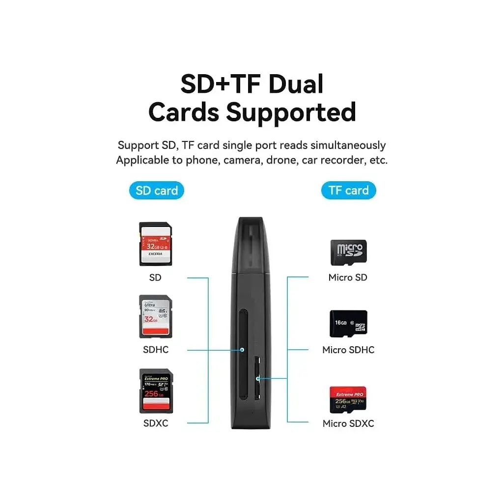 Зчитувач флеш-карт Vention USB 3.0 to SD+TF Black Dual Drive Letter (CLGB0) - фото 4