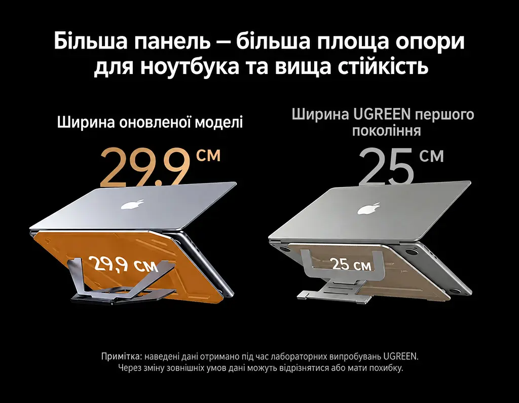 Складная подставка для ноутбука UGREEN LP972 для ноутбуков 12–17,3 дюйма 8 уровней регулировки высоты 93–159 мм нагрузка до 15 кг также для планшетов с открытой конструкцией для вентиляции с противоскользящими силиконовыми накладками серая (75673) - фото 15