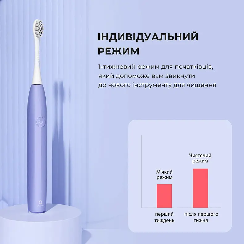Электрическая зубная щетка Oclean Endurance Color Edition Purple - фото 7