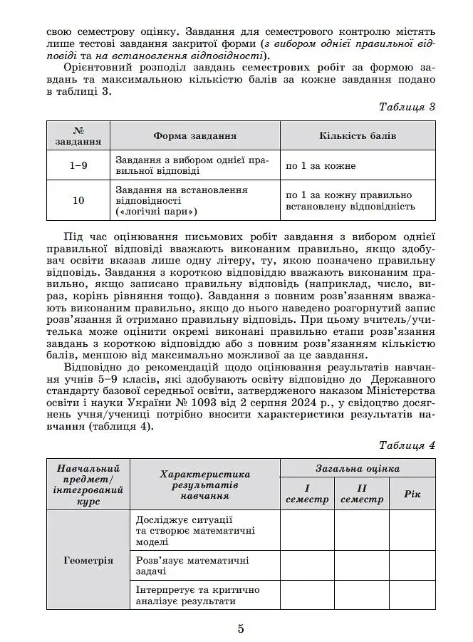 Геометрія. Самостійні та діагностичні роботи. 8 клас - фото 4