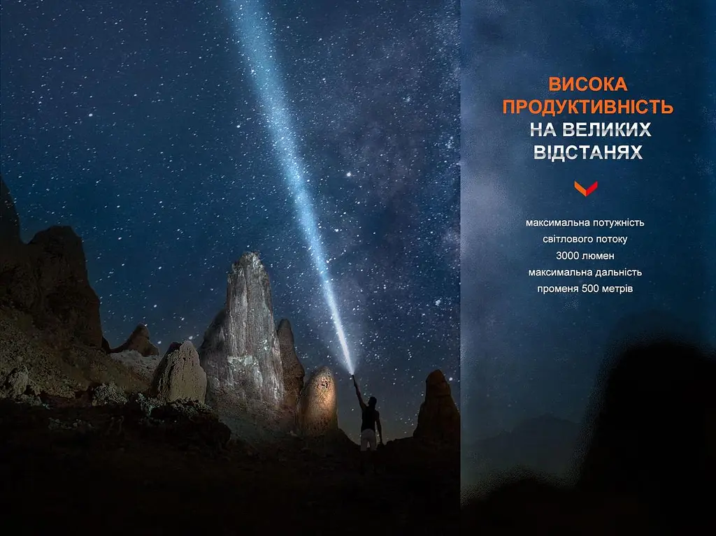 Фонарь ручной Fenix PD40R V3.0, 3000 lm - фото 7