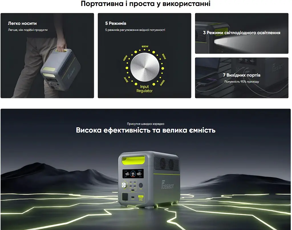 Портативна зарядна станція FOSSiBOT F-1200 1200 W 1024 Wh LiFePO4, BMS, UPS, MPPT 200W max, XT60-12V/30А - фото 12