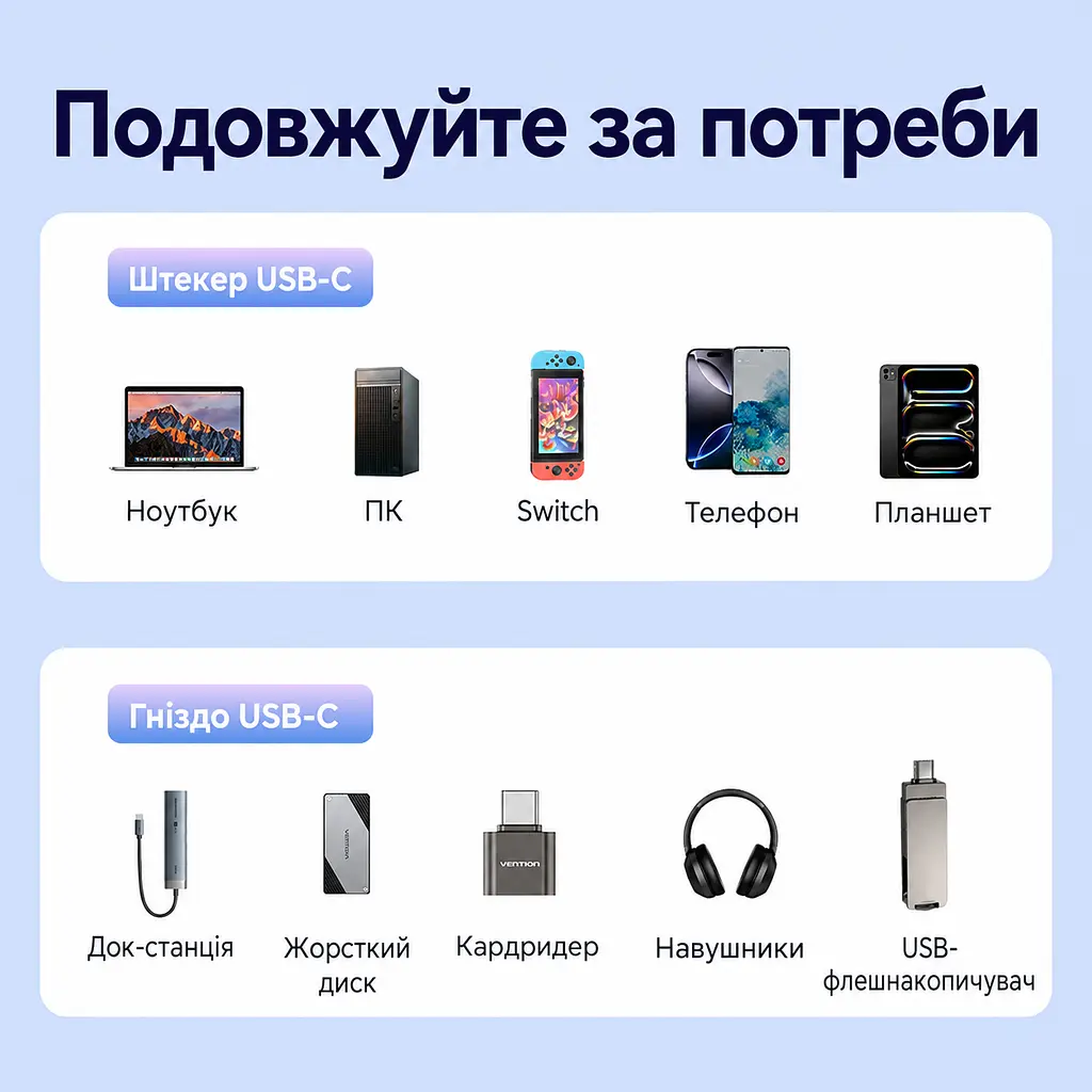 Кабель-подовжувач Vention TRFWD USB-C 3.2 Gen 2 PD 100 Вт 0,5 м білий (TRFWD) - фото 4