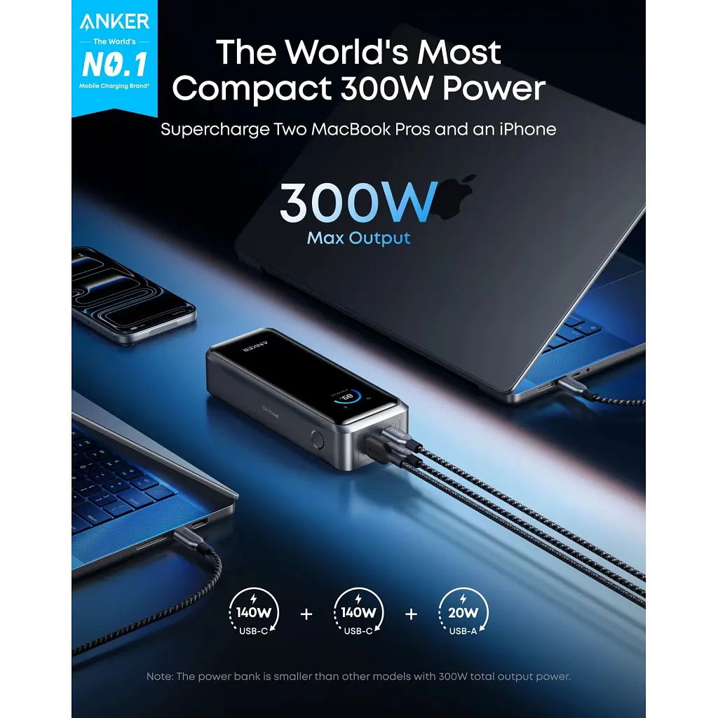 Батарея універсальна Anker 26000mAh Prime 300W PD Black (A110AH11) - фото 5