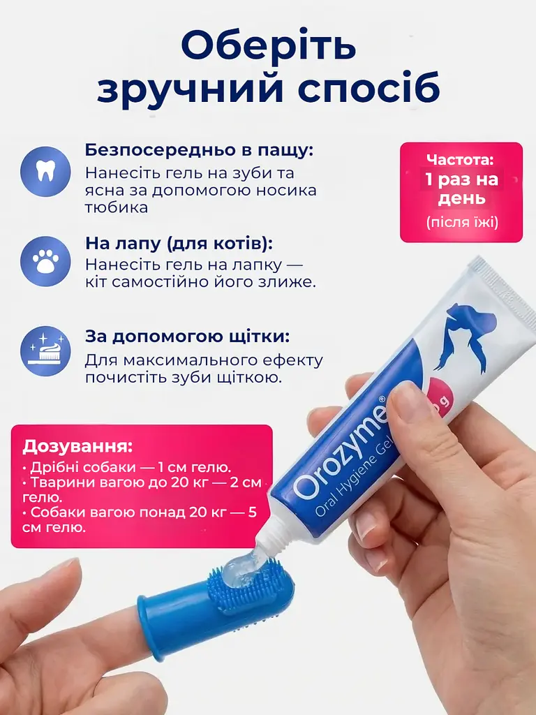 Гель для догляду Orozyme Орозим, чищення зубів ясен для тварин проти зубного каменю, нальоту ротової порожнини + щітка - фото 7