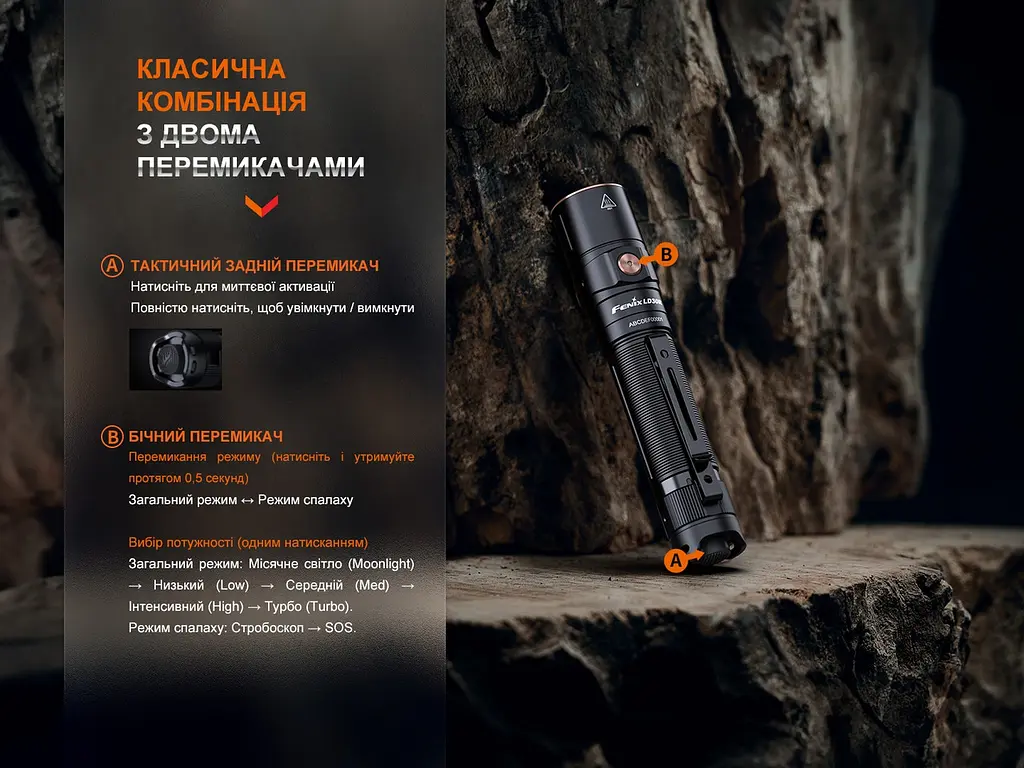 Фонарь ручной Fenix LD30R - фото 10