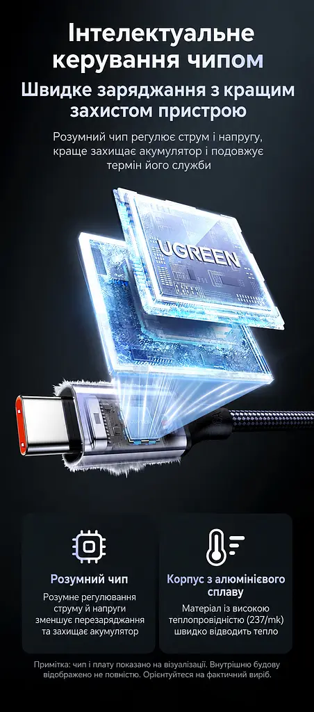 Кабель UGREEN L521 магнітний USB-A - USB-C 100 Вт 1 м темно-синій (55518) - фото 12