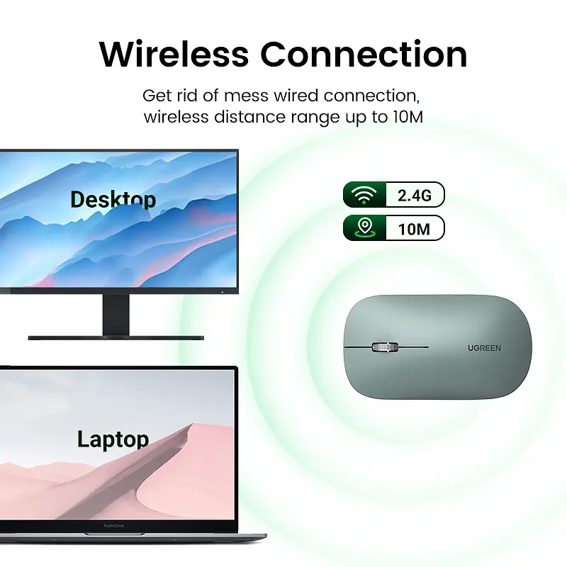 Маніпулятор миша бездротова UGREEN MU001 Portable Wireless Mouse Green - фото 7