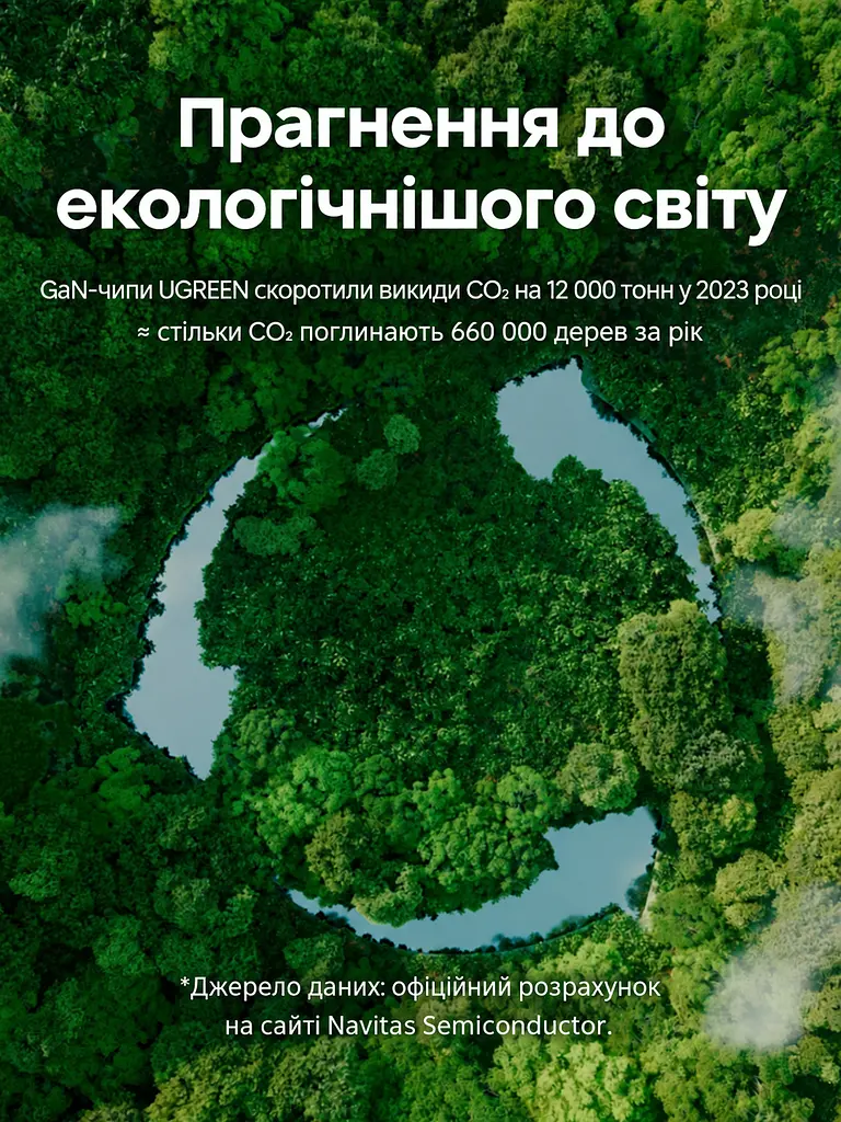 Мережевий зарядний пристрій UGREEN Nexode Pro X707 2 порти USB-C до 45 Вт сумарно PD 3.0 QC 4.0+ PPS Samsung Super Fast Charging 2.0 (35008) - фото 12