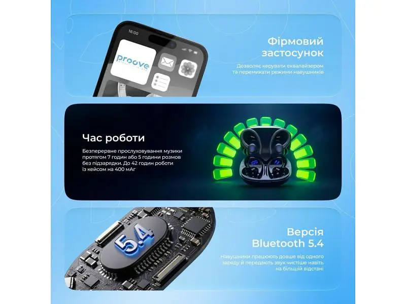 Навушники TWS Proove X-Go (APP) White (TWXG0001AP02) - фото 6
