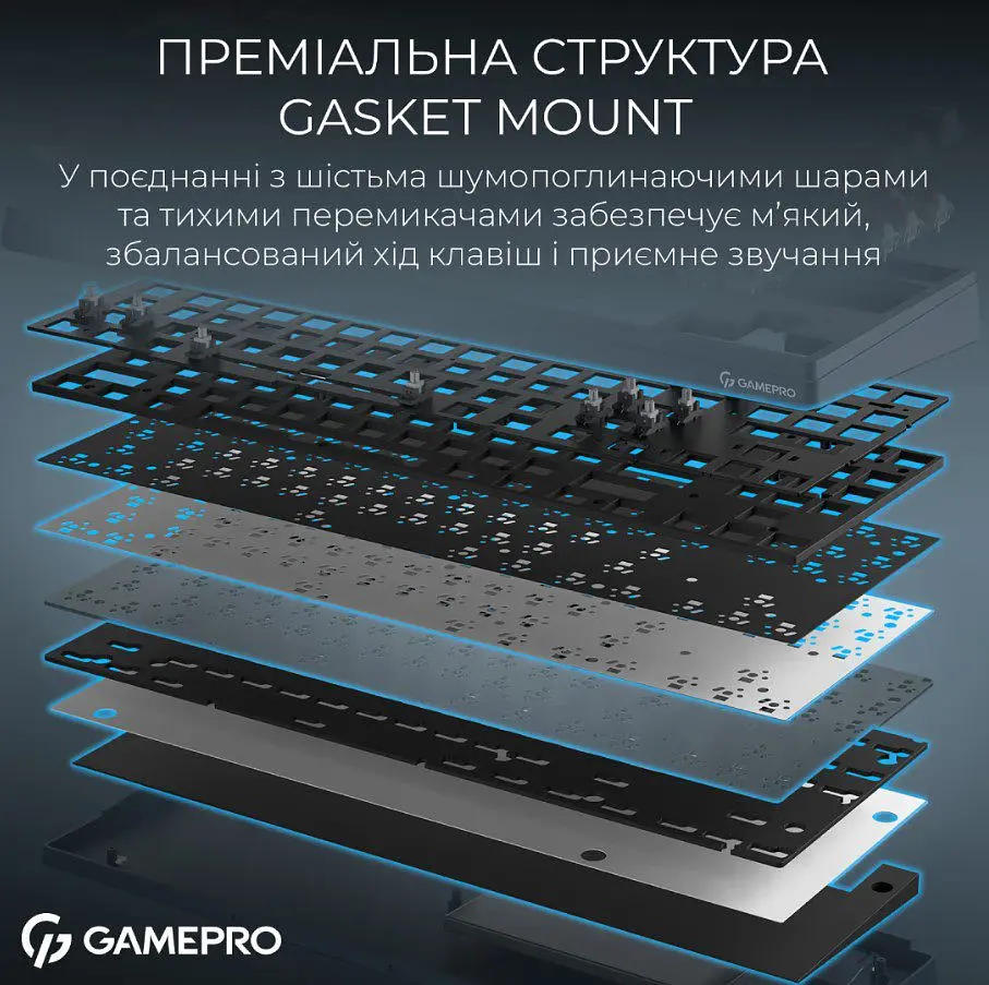 Клавіатура ігрова механічна GamePro MK-285-BL Asgard Ragnar Keychron Super Red Switch Bluetooth 5.2/2.4 ГГц/USB Blue - фото 8