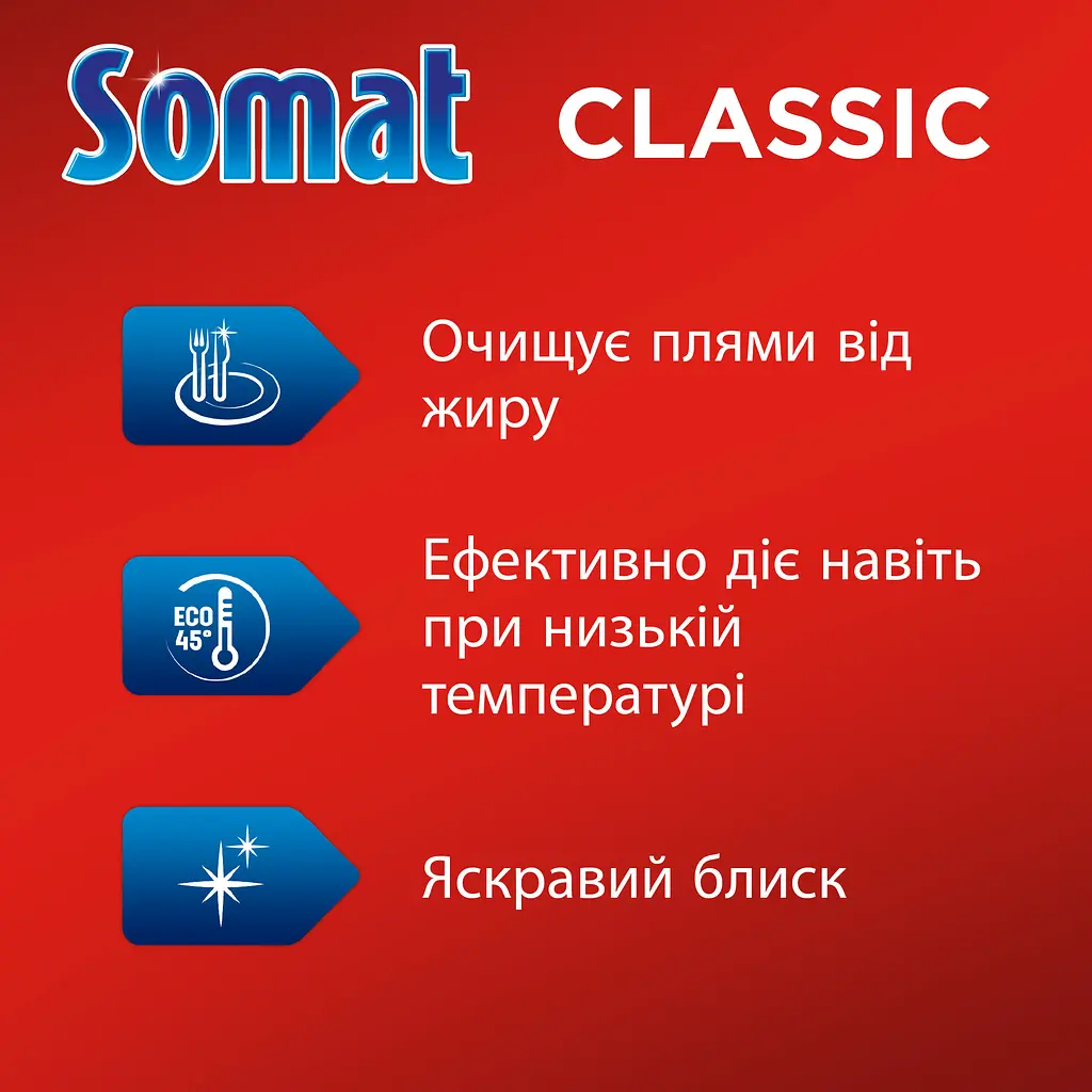 Набор таблеток для посудомоечной машины Somat Classic Duo 95+95 шт. - фото 2